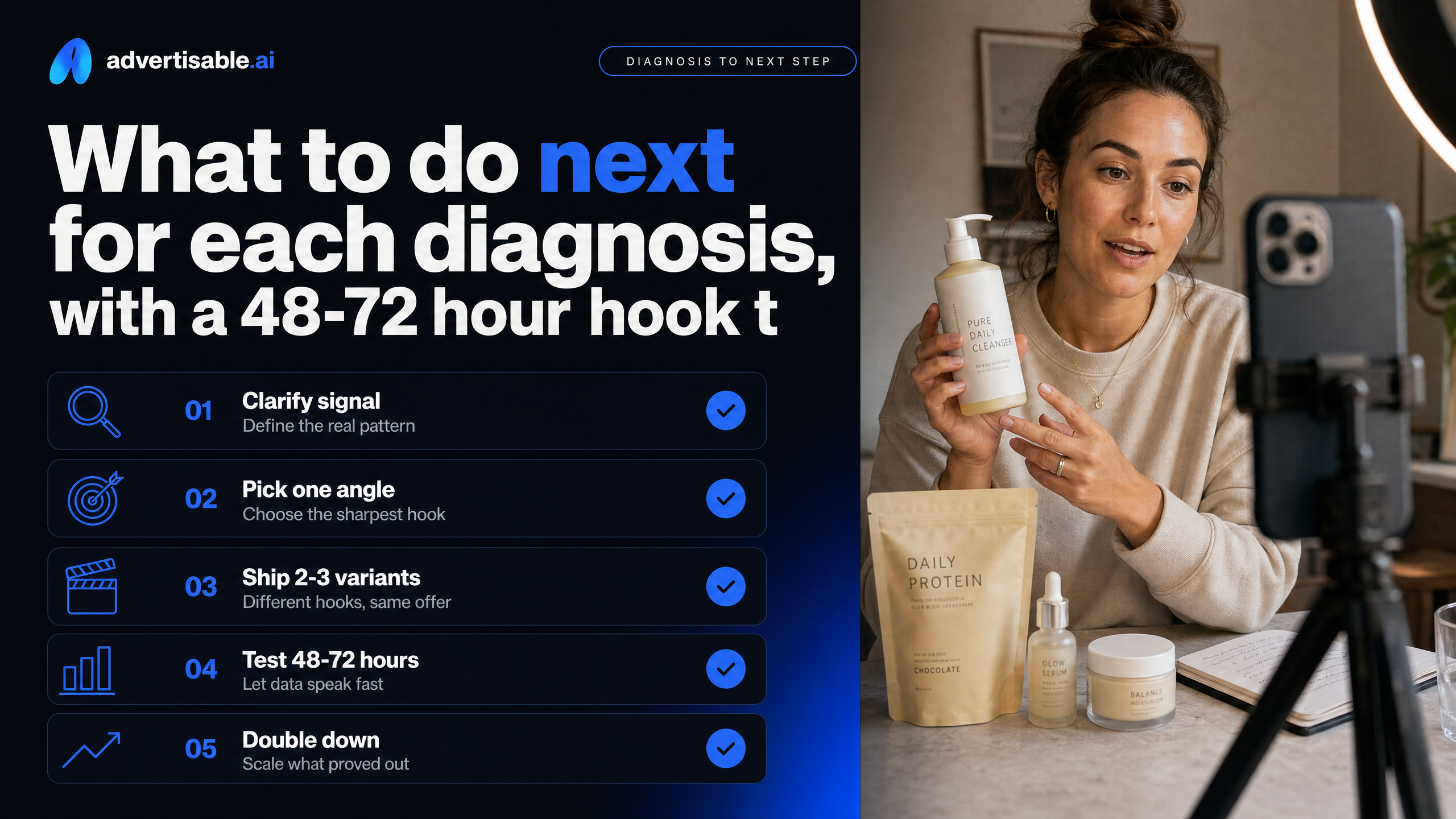 What to do next for each diagnosis, with a 48-72 hour hook test