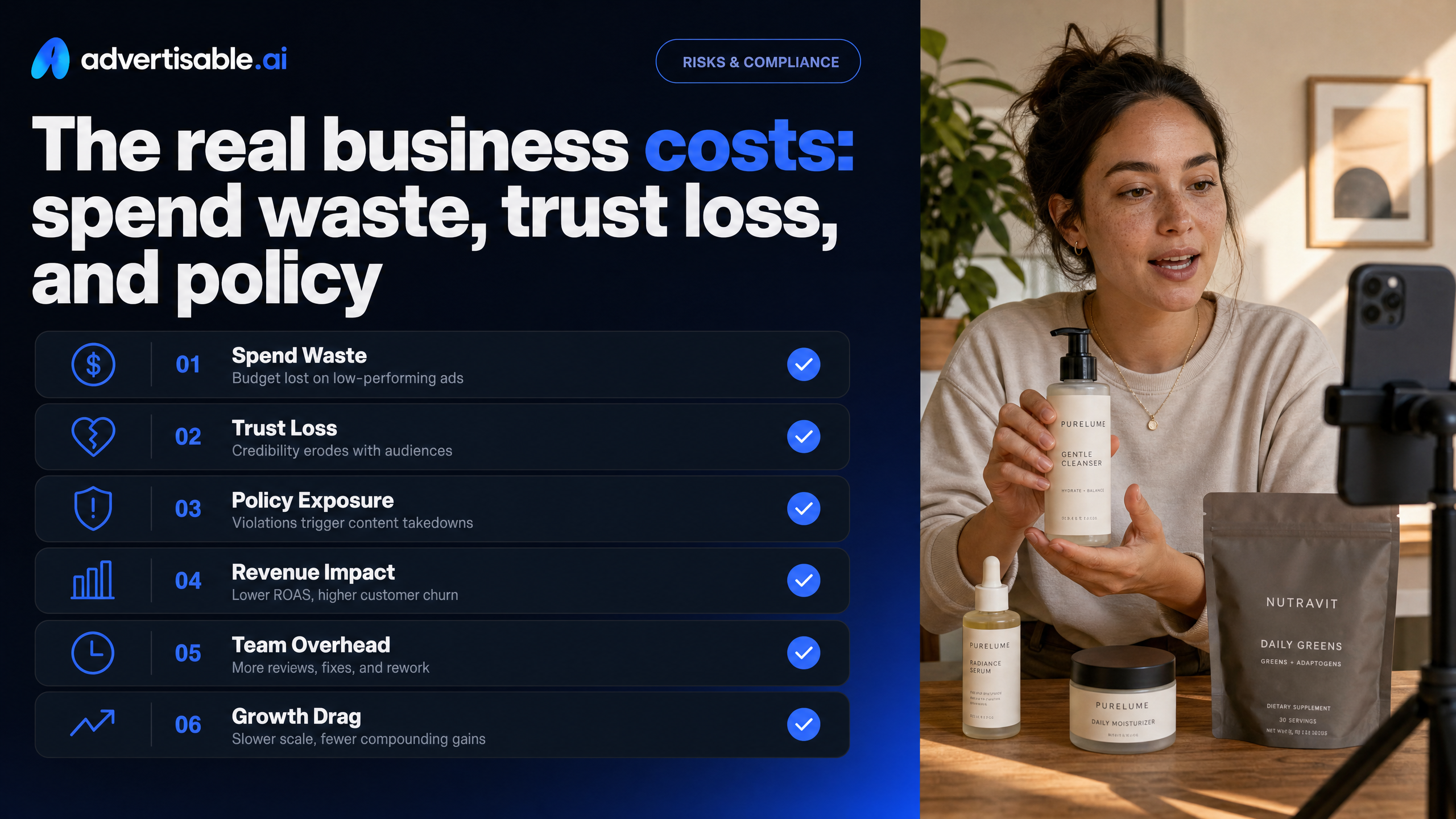 The real business costs: spend waste, trust loss, and policy exposure