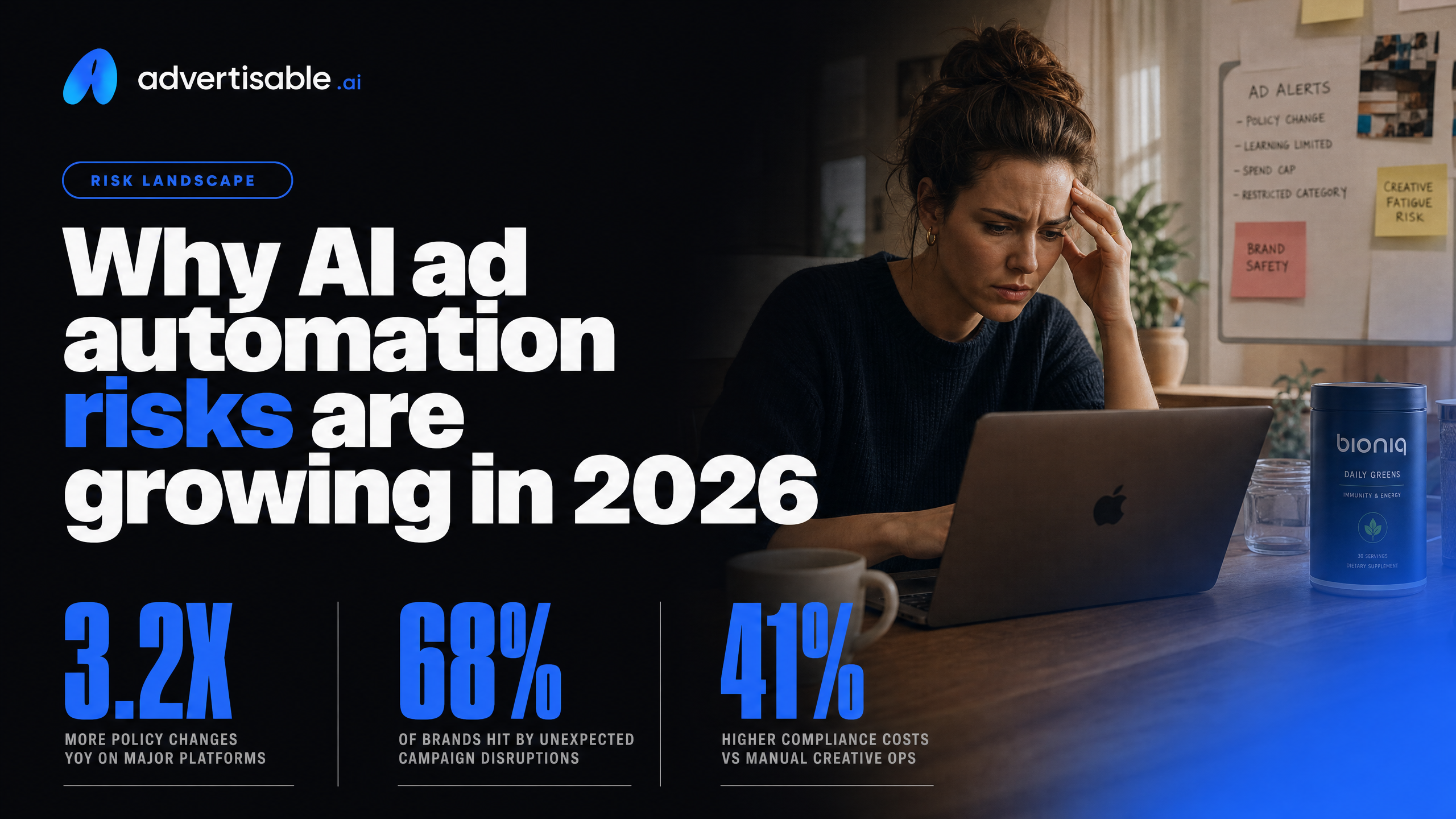 Why AI ad automation risks are growing in 2026