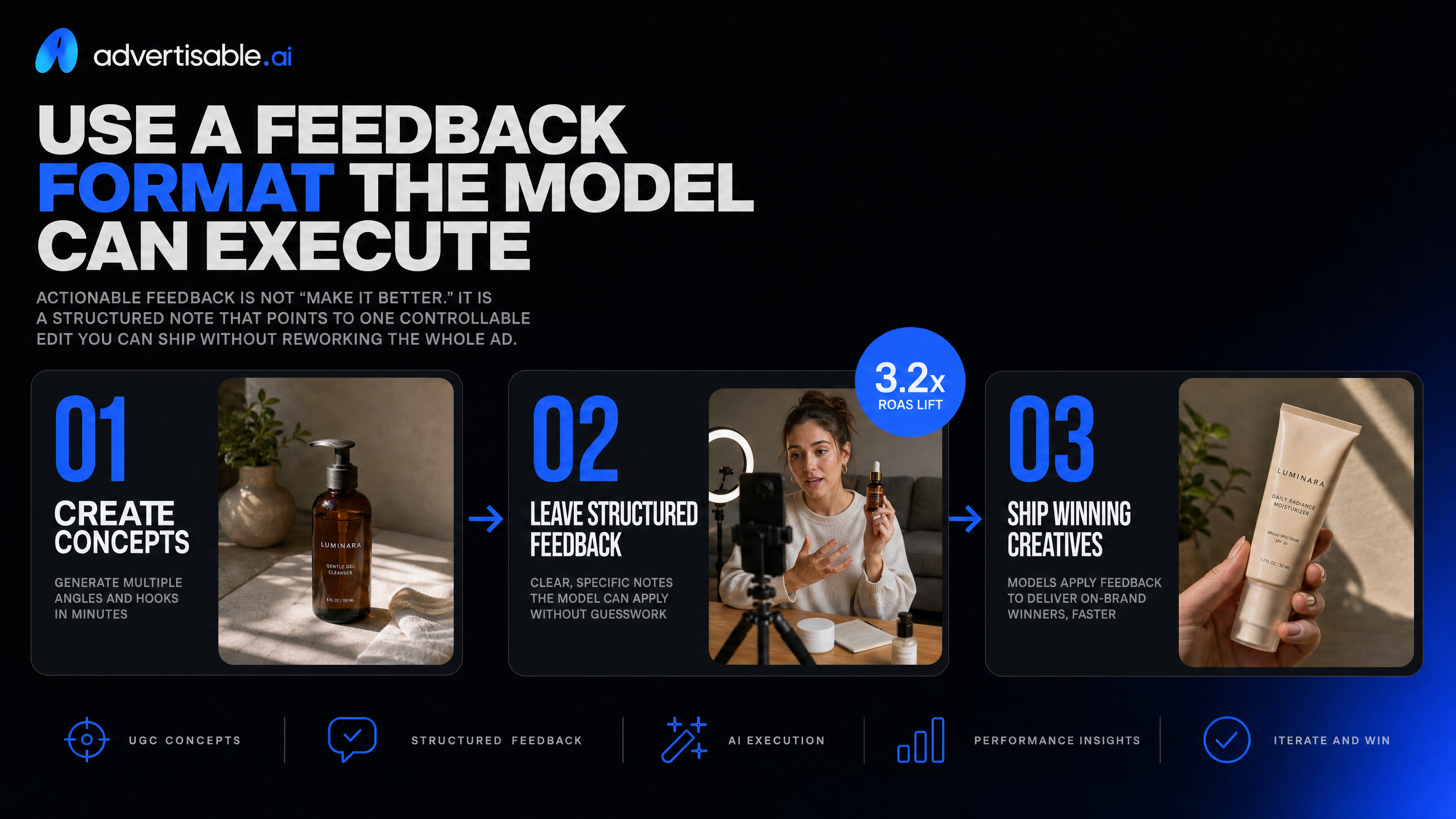 Use a feedback format the model can execute