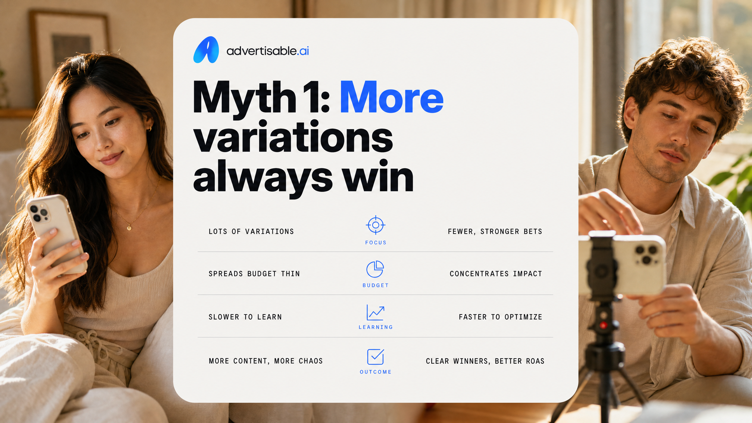 Myth 1: More variations always win