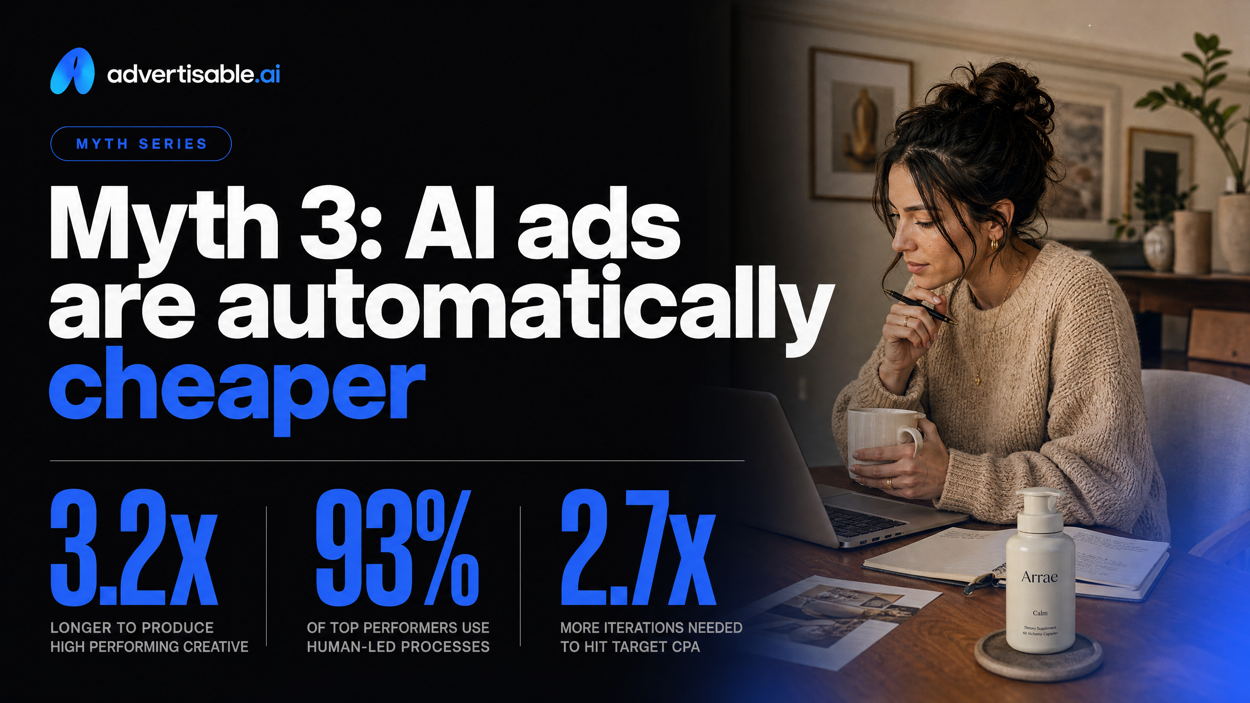 Myth 3: AI ads are automatically cheaper