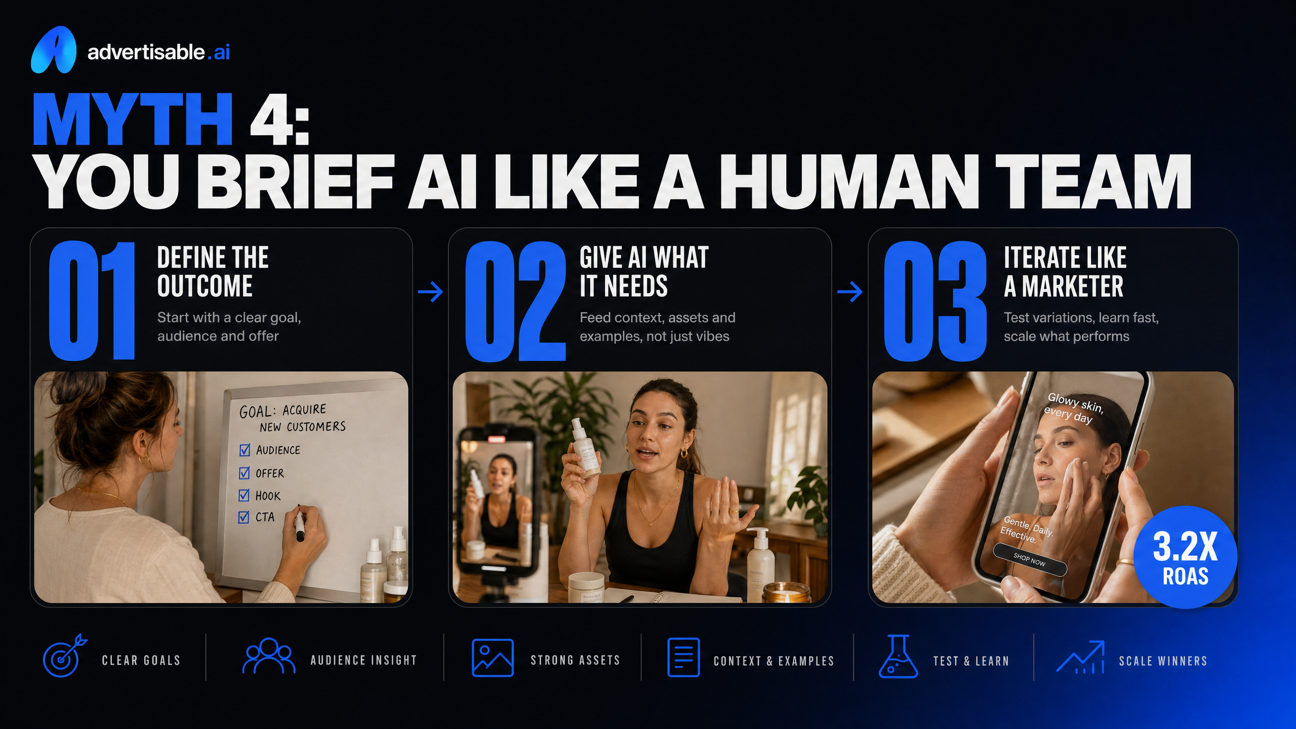 Myth 4: You brief AI like a human team