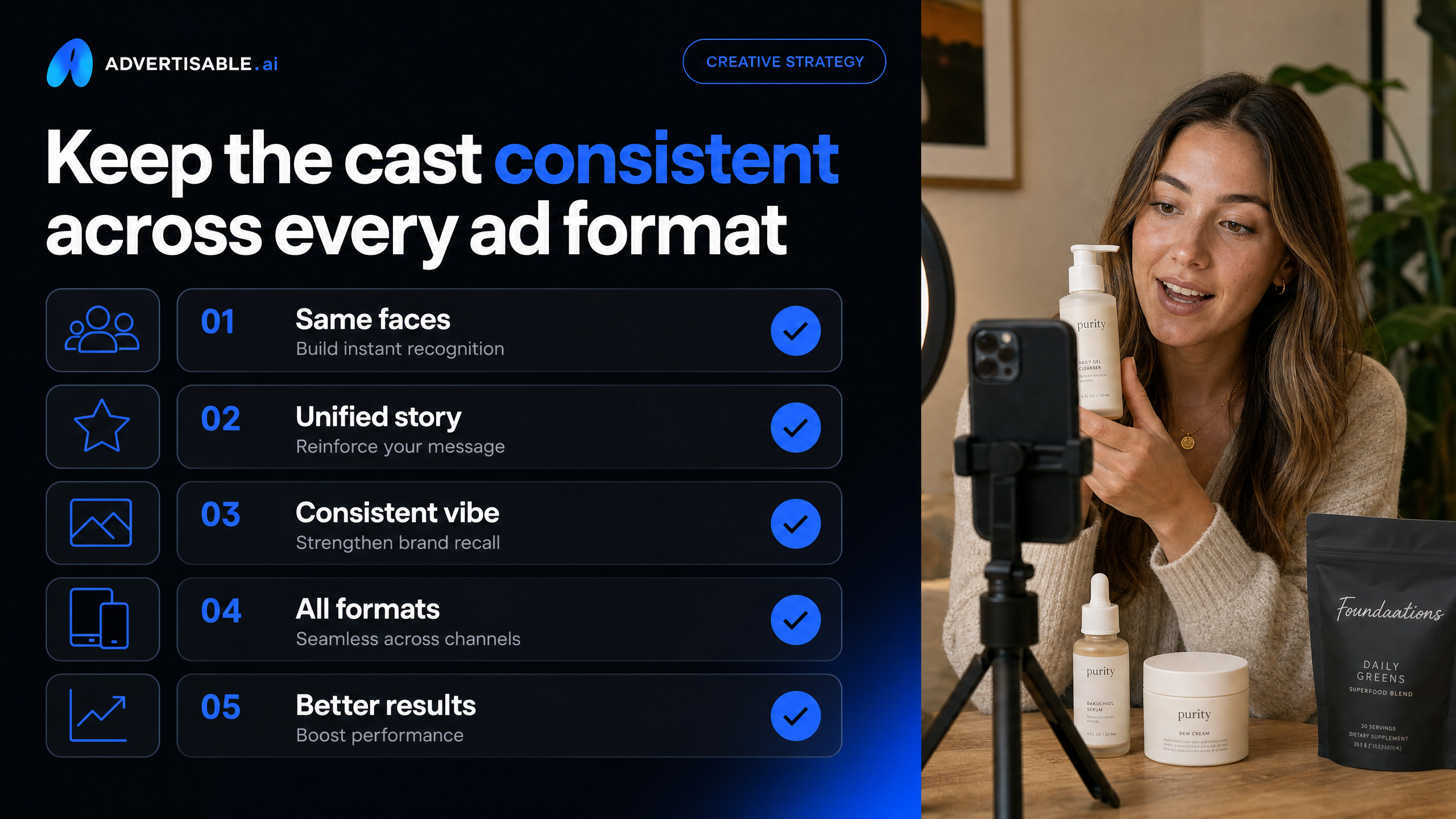 Keep the cast consistent across every ad format