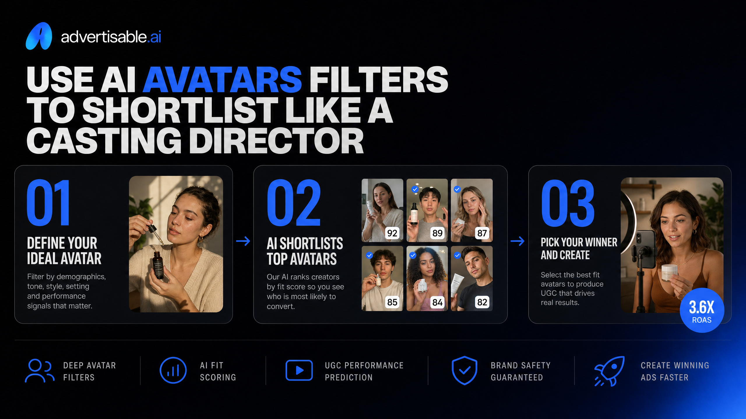 Use AI Avatars filters to shortlist like a casting director