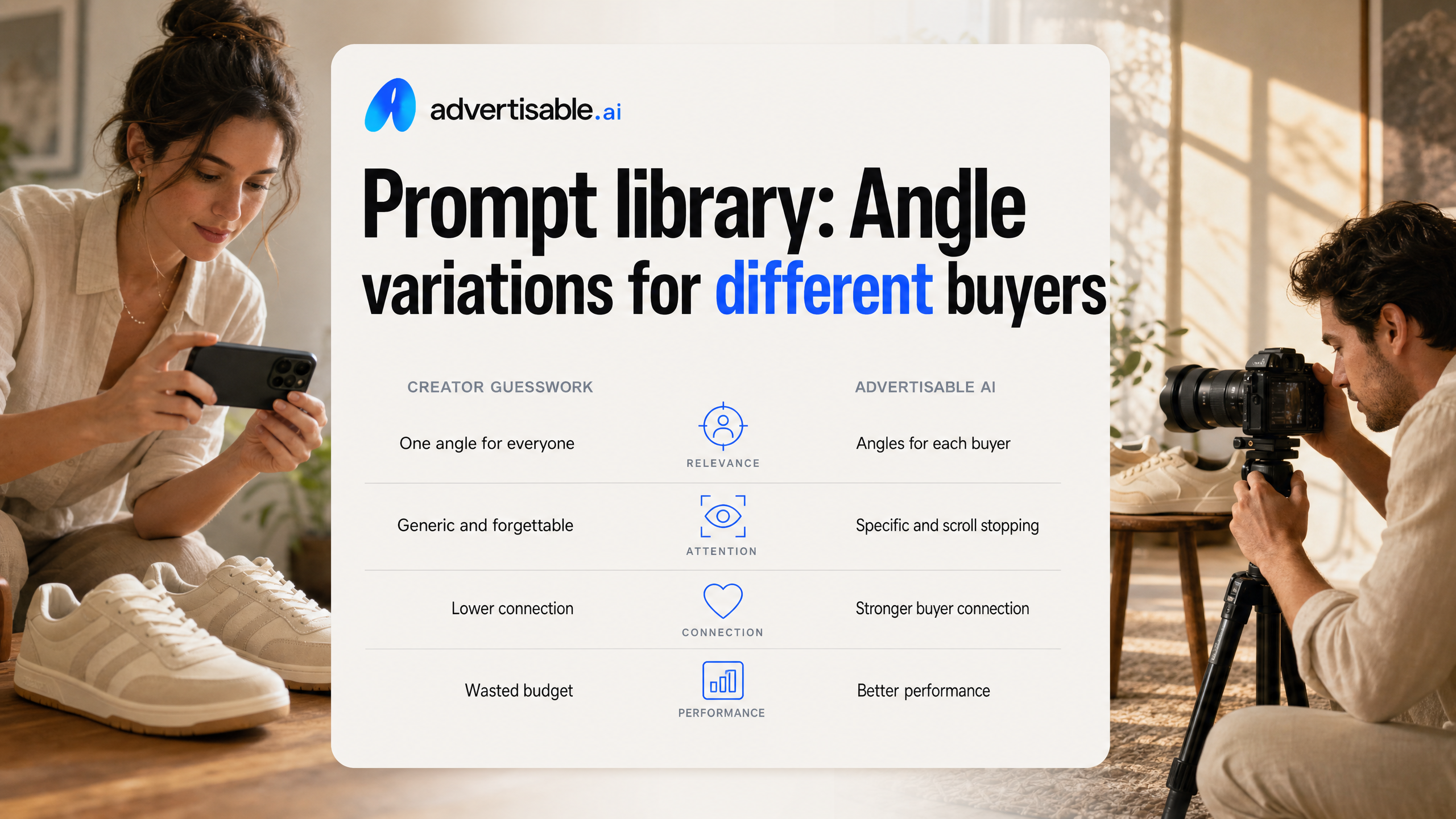 Prompt library: Angle variations for different buyers