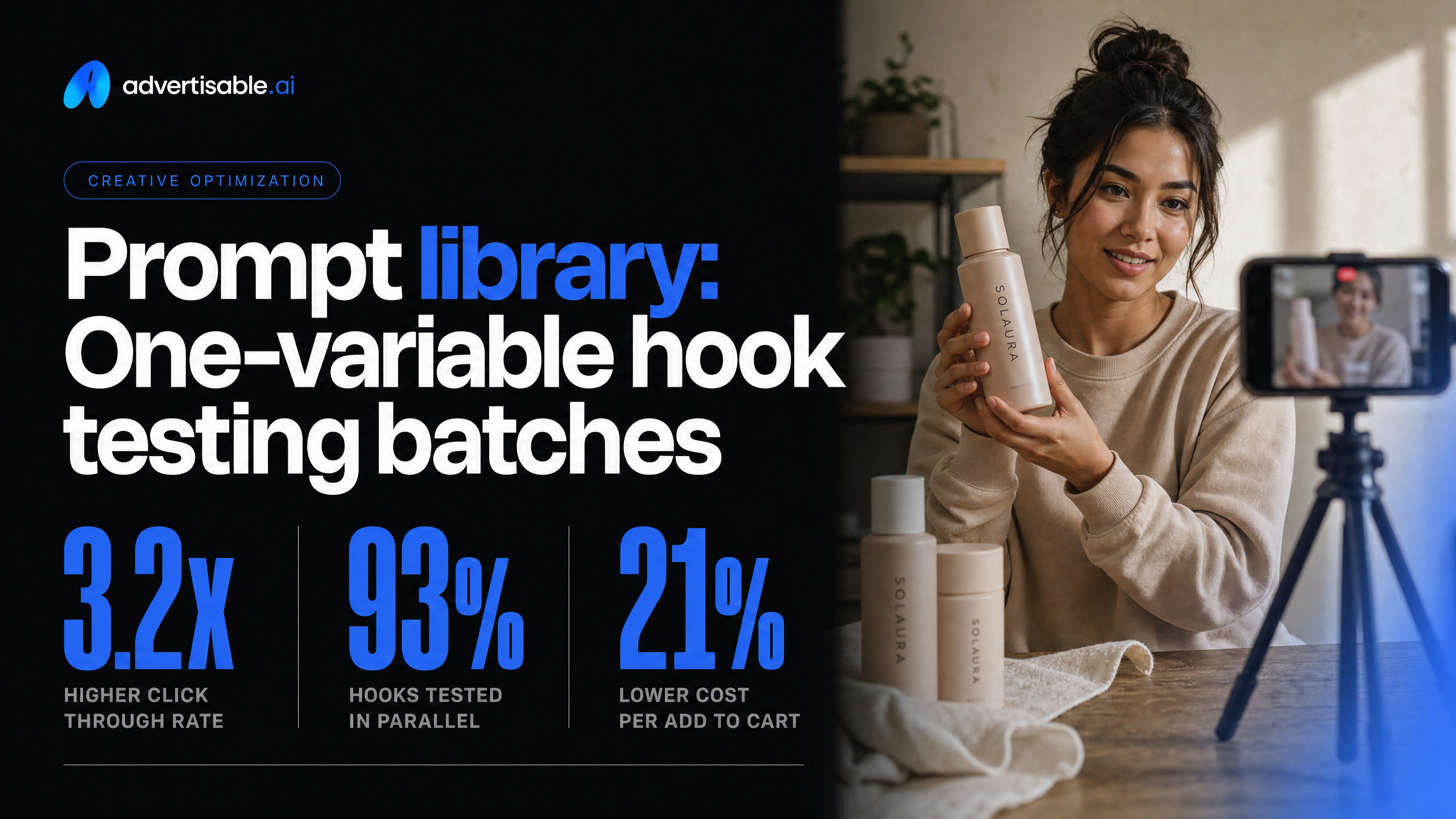Prompt library: One-variable hook testing batches
