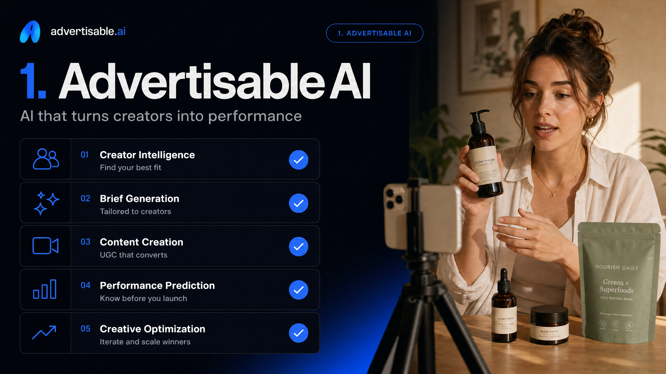 1. Advertisable AI