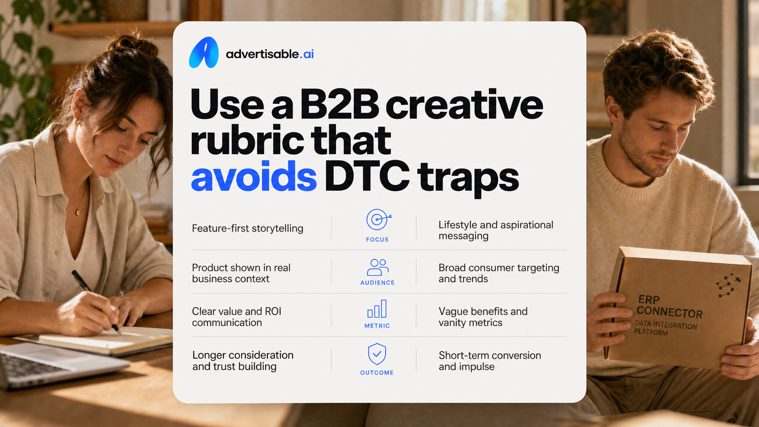 Use a B2B creative rubric that avoids DTC traps