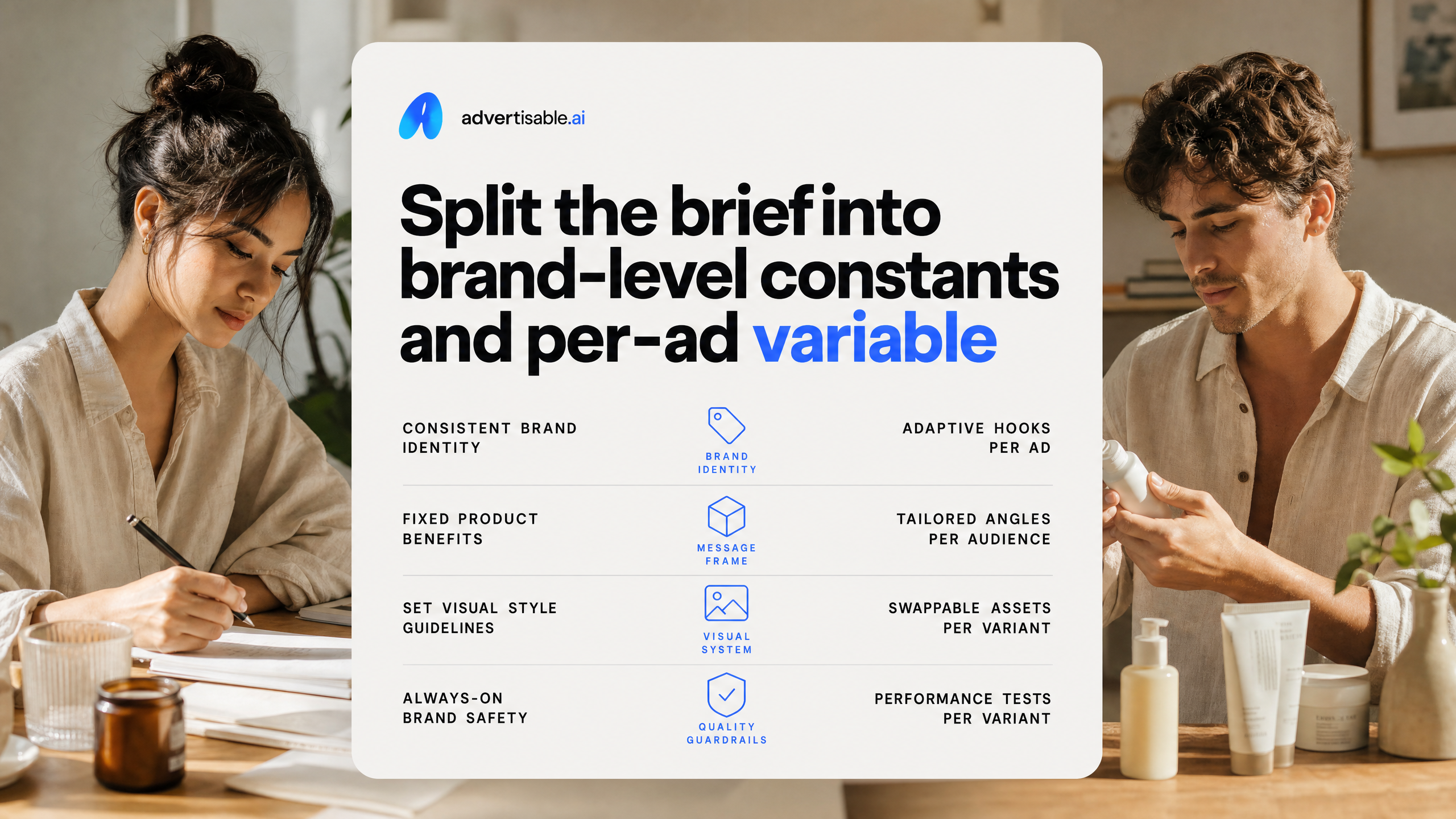 Split the brief into brand-level constants and per-ad variables