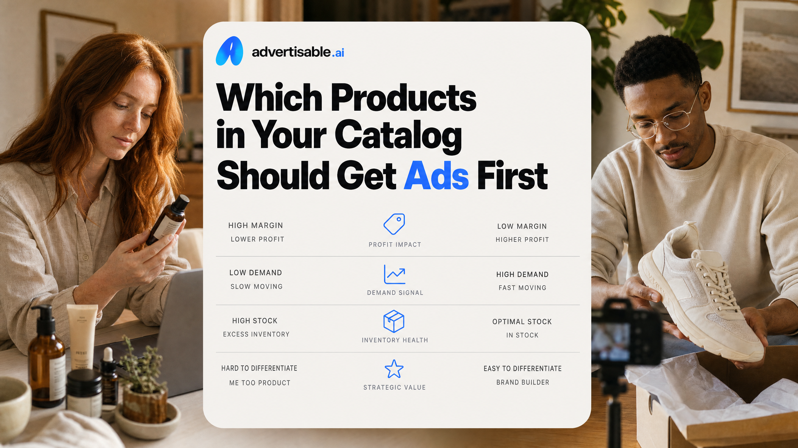 Which Products in Your Catalog Should Get Ads First