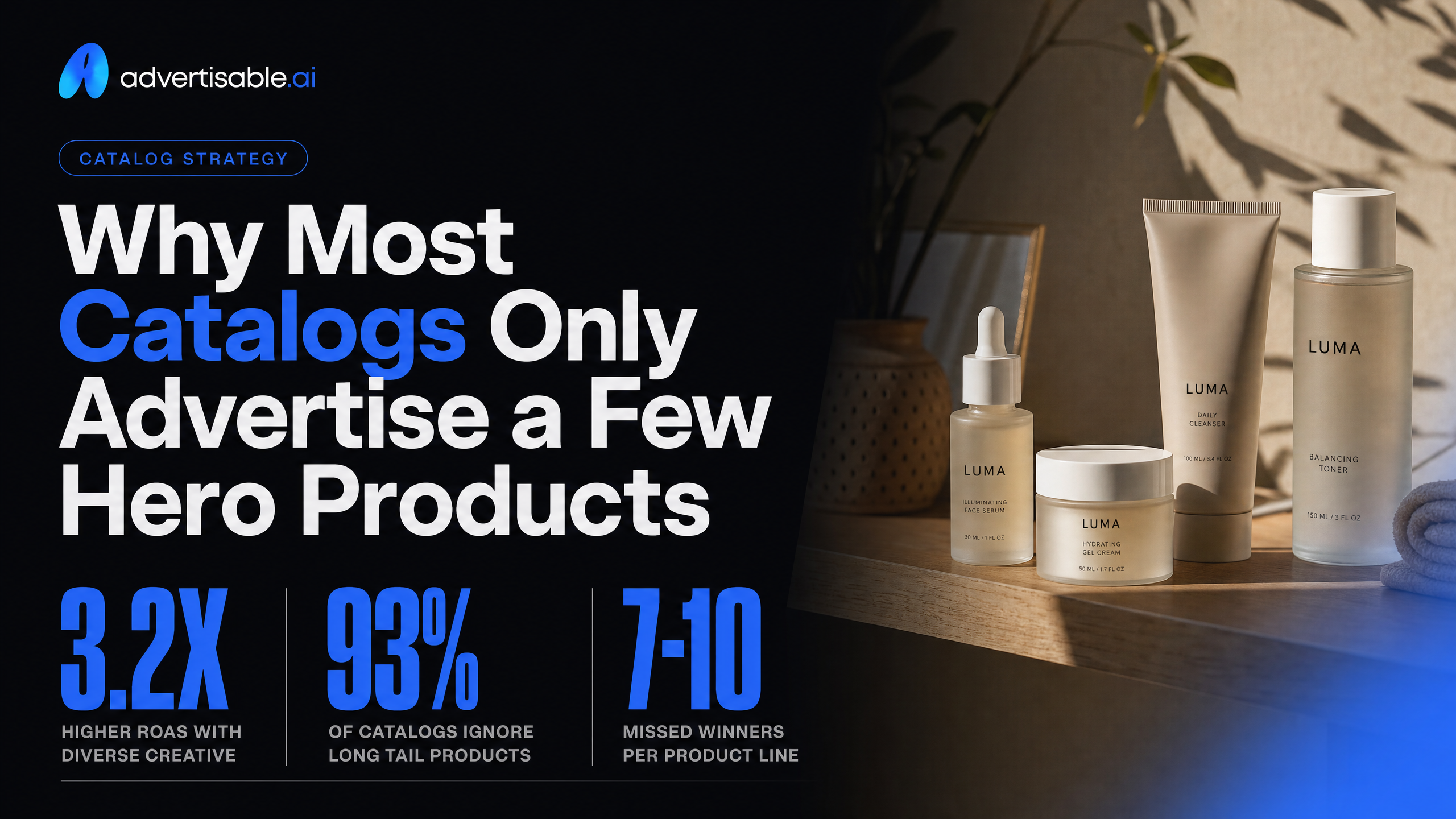 Why Most Catalogs Only Advertise a Few Hero Products