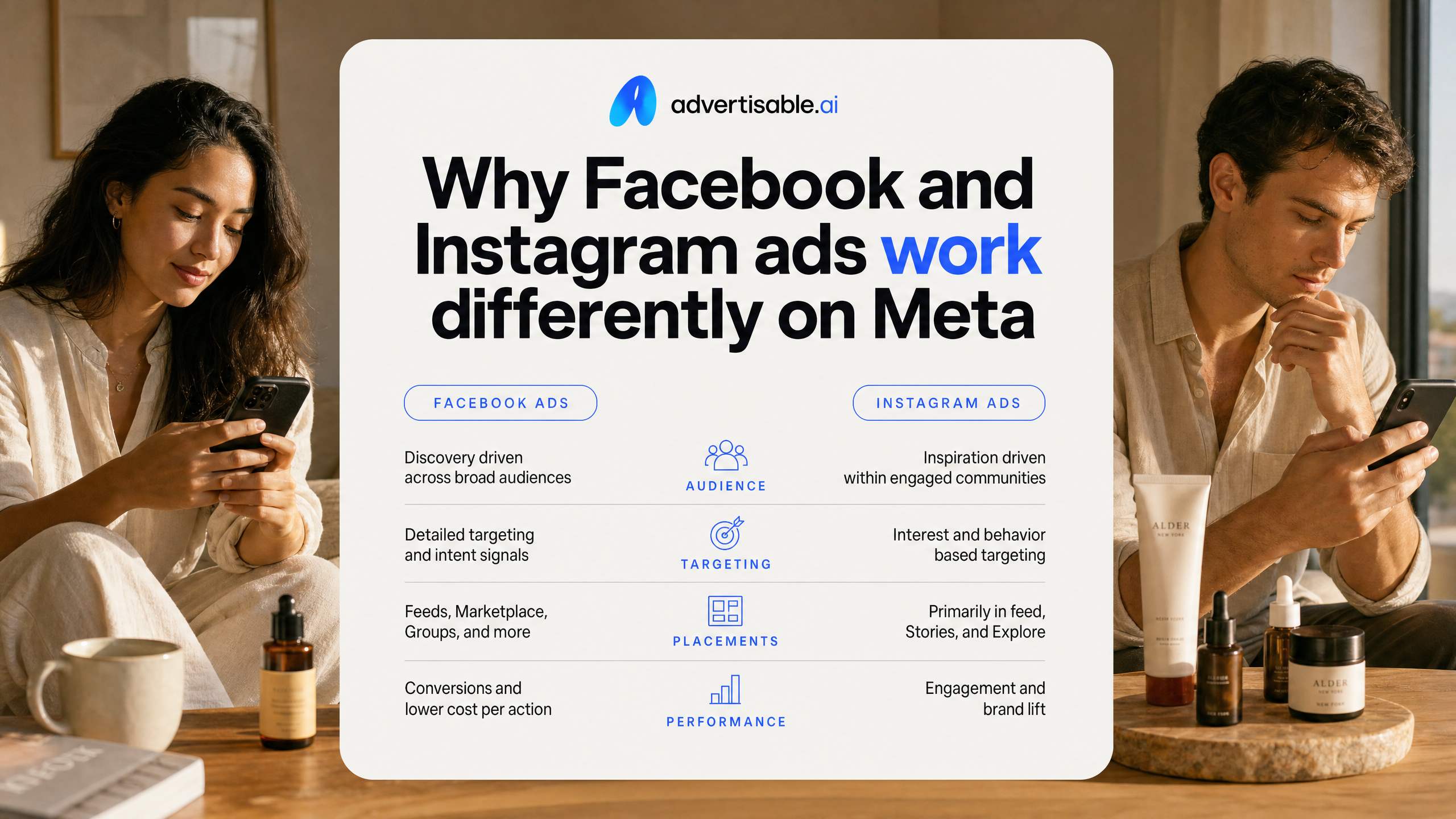 Why Facebook and Instagram ads work differently on Meta
