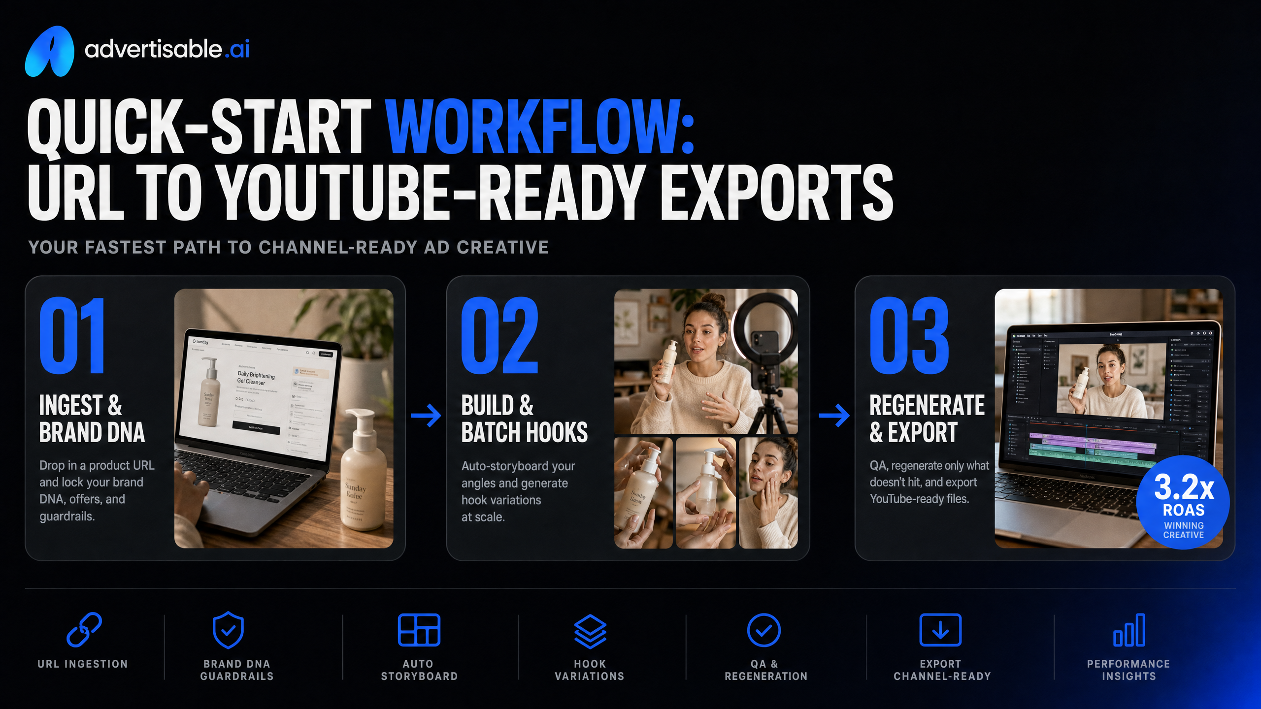 Quick-start workflow: URL to YouTube-ready exports