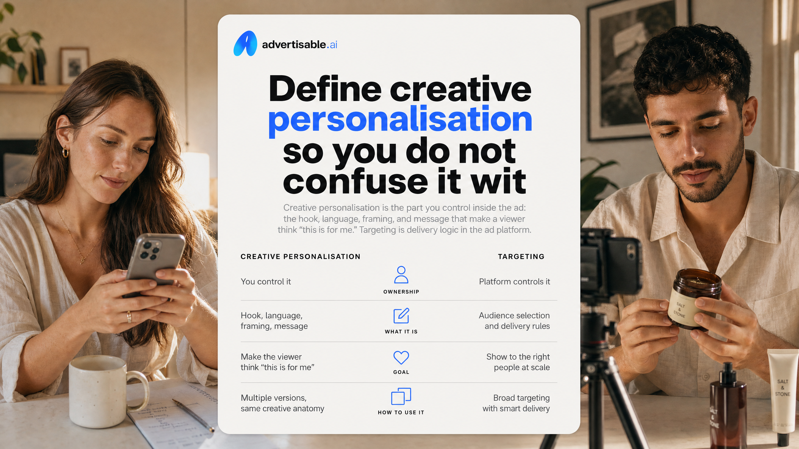 Define creative personalisation so you do not confuse it with targeting