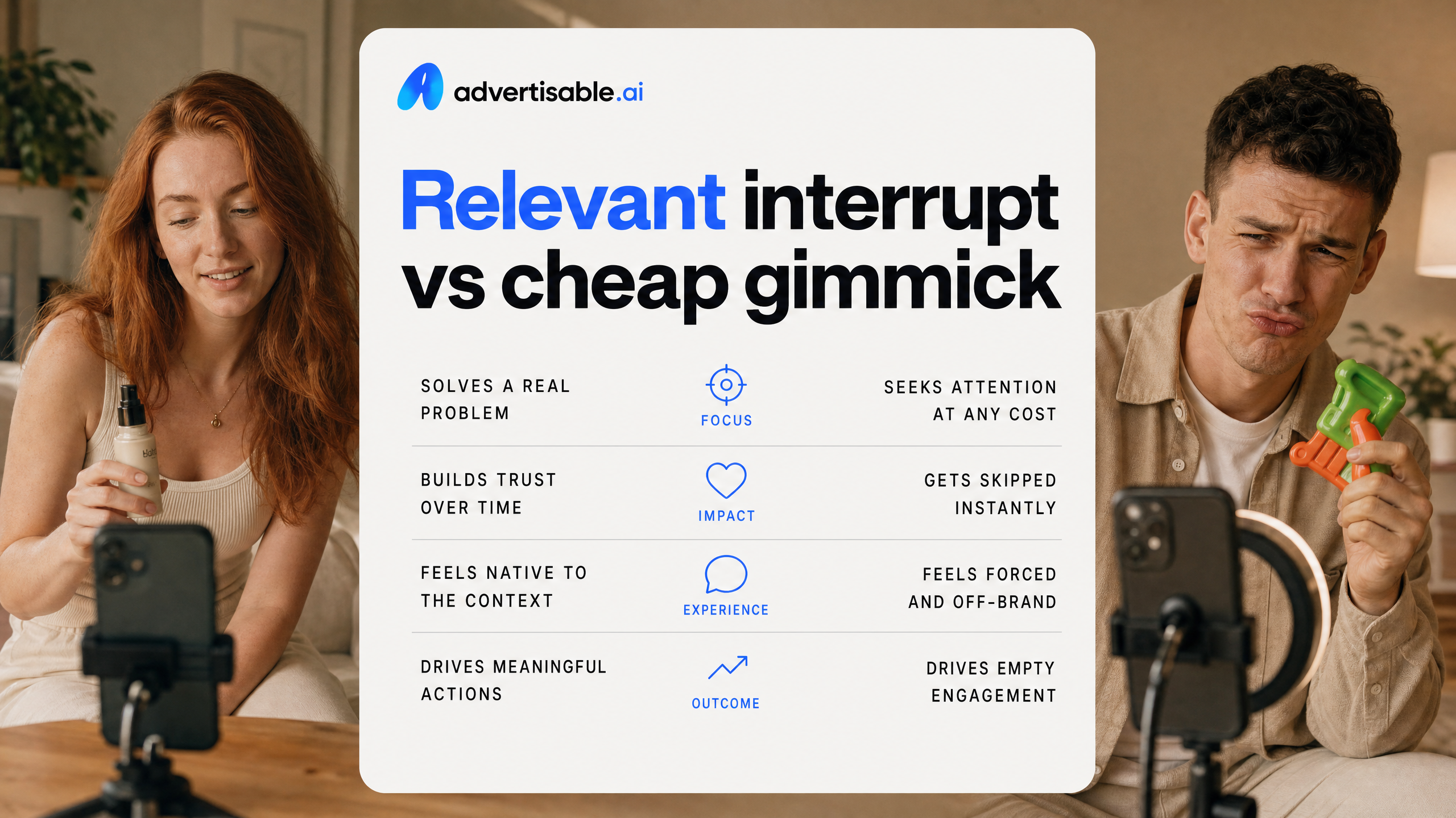 Relevant interrupt vs cheap gimmick