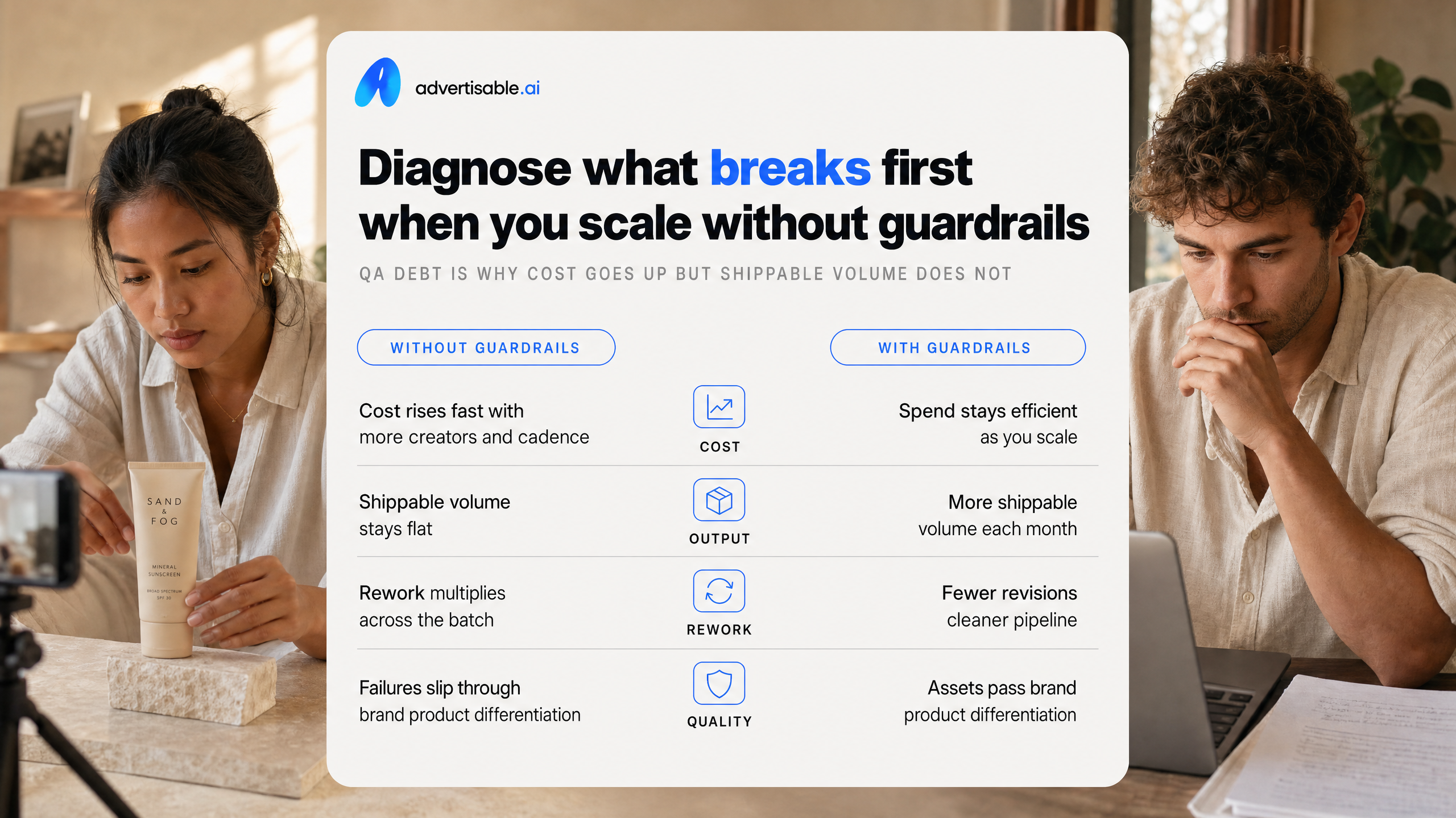 Diagnose what breaks first when you scale without guardrails