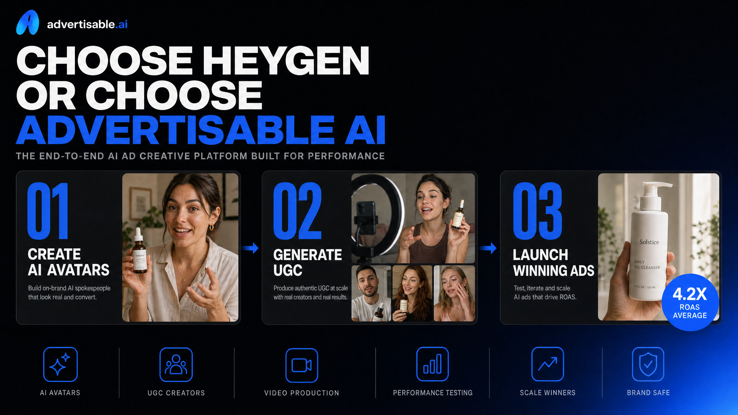 Choose HeyGen or choose Advertisable AI