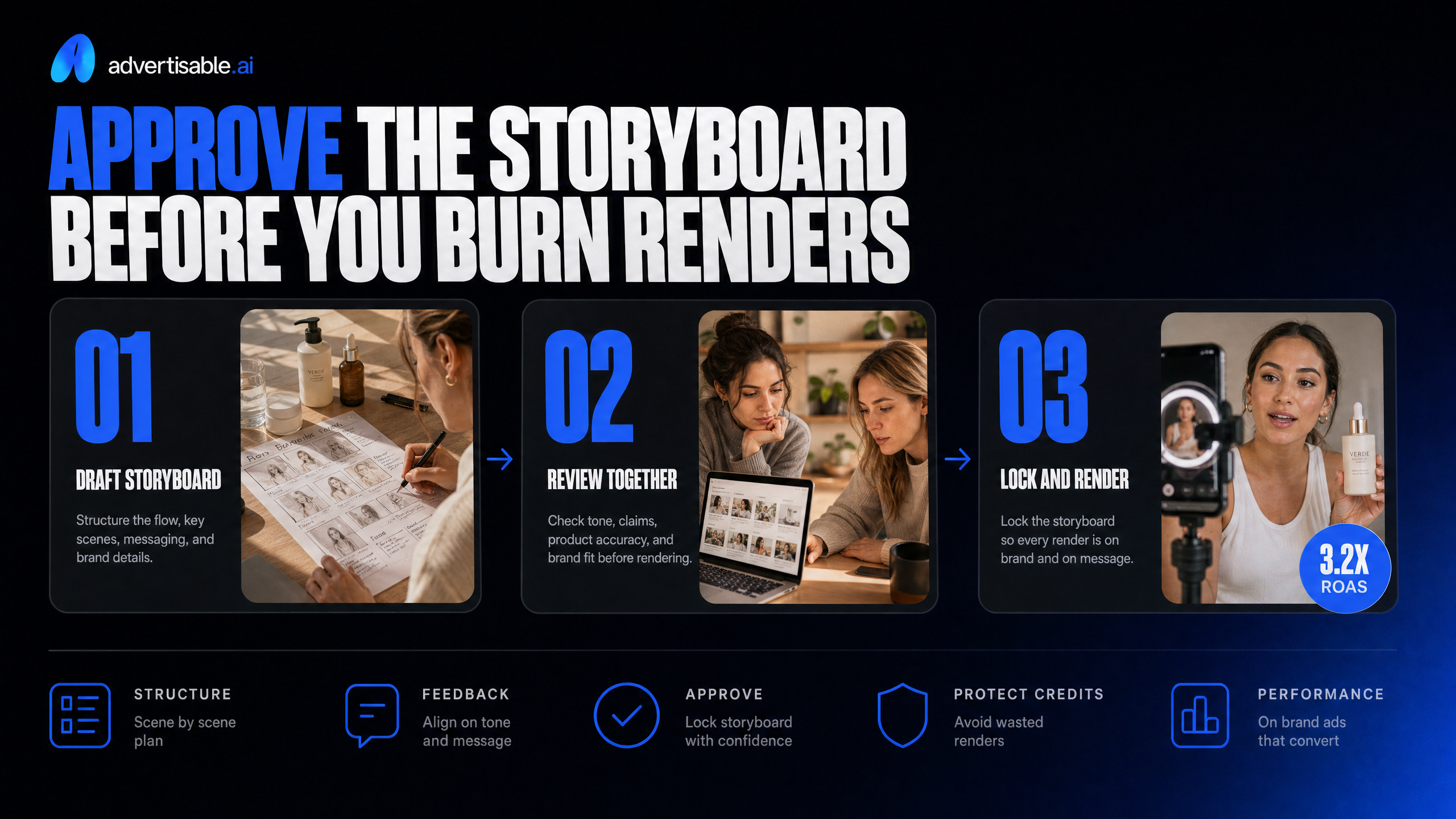Approve the storyboard before you burn renders