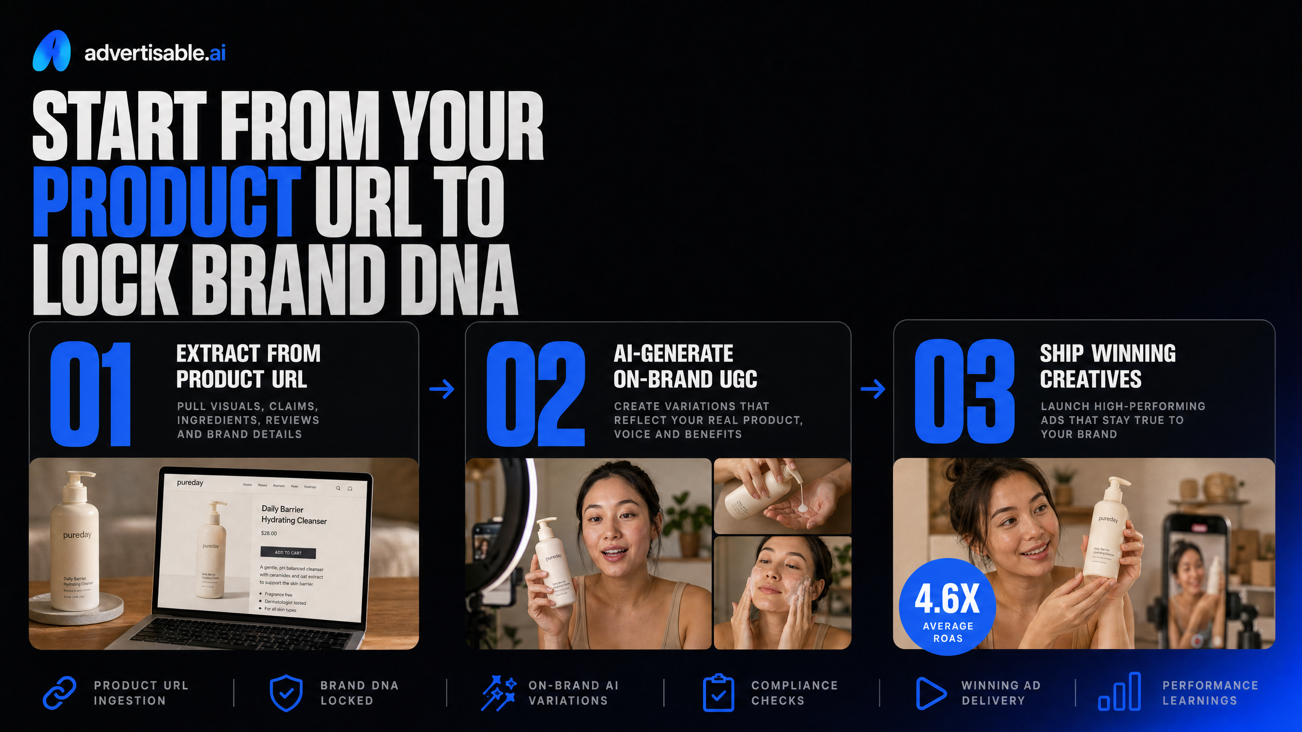 Start from your product URL to lock Brand DNA