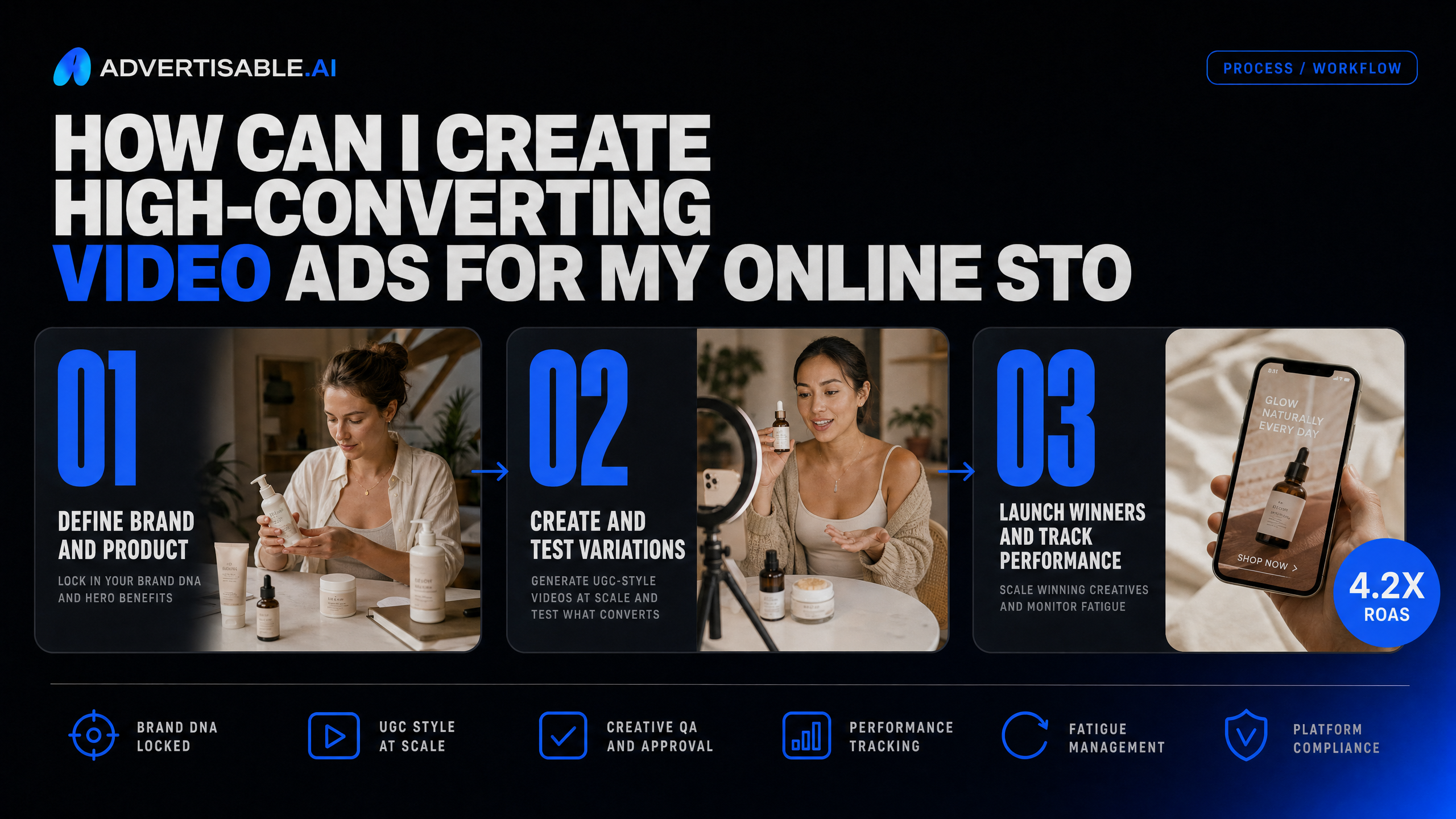 How Can I Create High-Converting Video Ads for My Online Store?